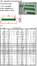 Power resistor, wirewound resistor, cement resistor