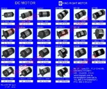 DC MOTOR. SERVO MOTOR. BLDC MOTOR.  GARAGE DOOR. SLIDING DOOR.