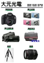 DIGITAL CAMERA,LENS for camera,Other parts& & ACCESSORIES For CAMERA,