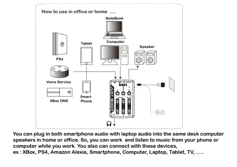 Mezclador de audio mezclador Just plateado 120V sonido
