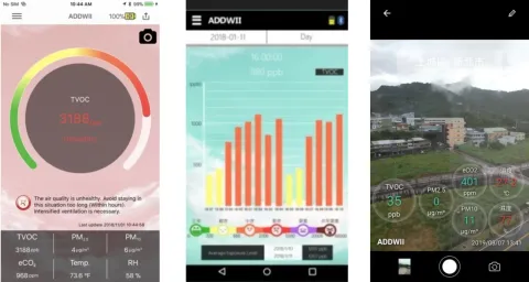Wearable Air Quality Monitor