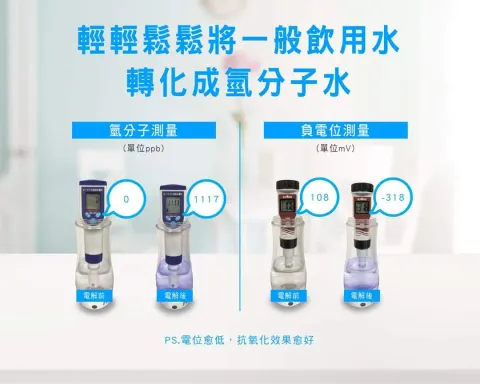 H2電解富氫氫水瓶