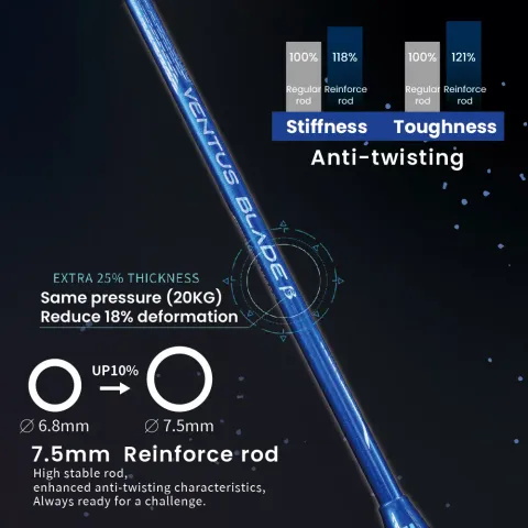 2023 SS New - JNICE VB Series-  VENTUS BLADE β BADMINTON RACKET