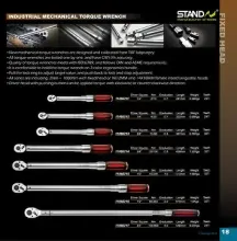 Mechanical Torque Wrench