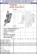 Including functions Entrance/Deac lock Latch/panic/Hotel lock/Class room etc