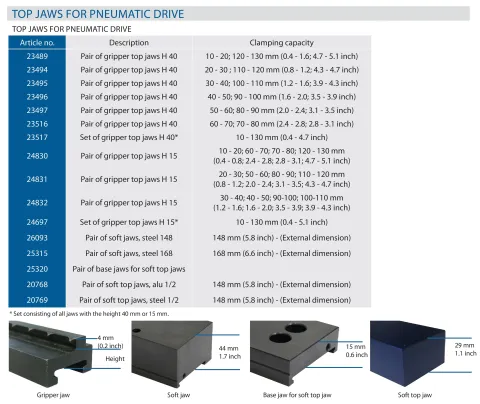 氣動虎鉗用夾爪組