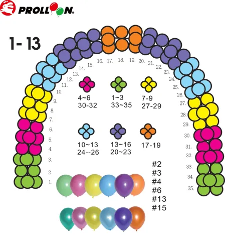 輕鬆做氣球佈置 栱門 球柱組