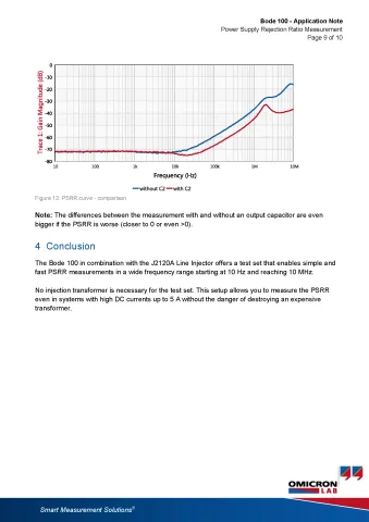 量測 PSRR, 電源抑制比, 電壓抑制比 - Power Supply Rejection Ratio 