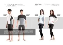 Revolutional PRO Cycling Suit Series