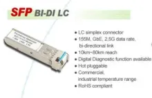 SFP BIDI LC