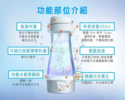 H2電解富氫氫水瓶