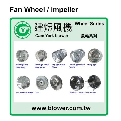 離心式送風輪／多翼式風輪