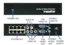 8-port CAT5 VGA/YPbPr with Stereo Audio Transmitter