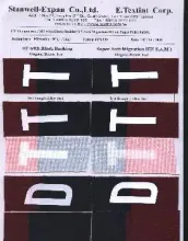 Comparison on Sublimation Fabrics