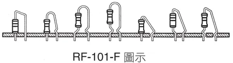 Formador de cable axial suelto