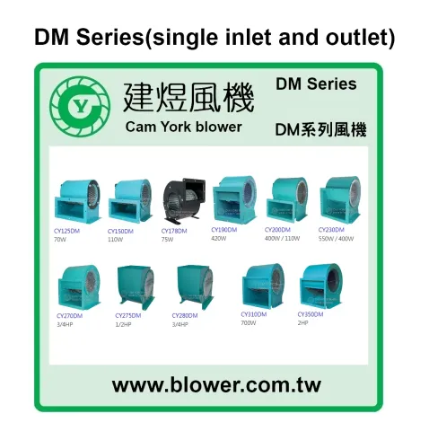 DM風機
