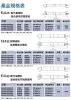 Ø35mm  筆式電動缸 電動推桿 線性致動器 規格表