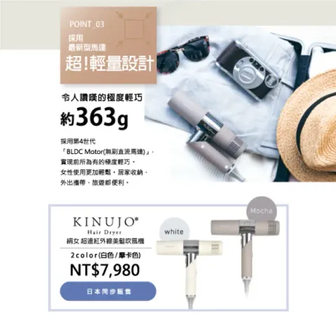 KINUJO Hair Dryer - mocha - 未使用 - unused Amazon.com : KINUJO Infrared Hair Dryer Professional Blow Dryer