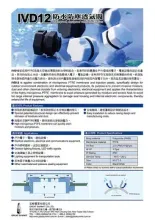 Waterproof, dustproof ventilation valves