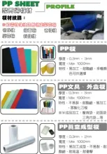 PP SHEET-1