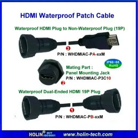 Htp Connectors Waterproof HDMI Connectors, A-Type Female Pin | HTP ASIA TECHNOLOGY CO ...