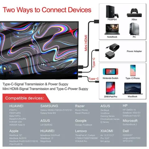 C-Force CF016xT USB-C 144 Hz Portable Monitor Review