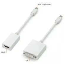 Mini DisplayPort to HDMI / DVI