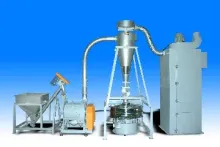 turbo mill manufacturer(taiwan)