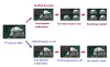 HDMI EDID Emulator