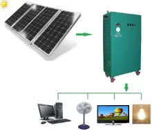 Solar Power System Kit, Solar Power System, Solar Kit, Solar Power Kit, Soalr Power Station, Solar Station, Handy Solar Power Generator, Handy Solar, Solar Movable, Movable Solar, Solar Power