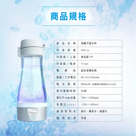 H2 Electrolytic Hydrogen-rich Hydrogen Water Bottle