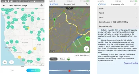 Wearable Air Quality Monitor