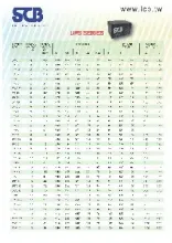 Industry battery quotation e-mail: mark@lcb.tw