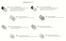 available cable structures