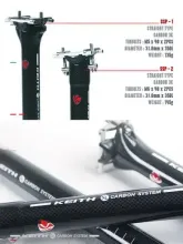 keithbike straight type