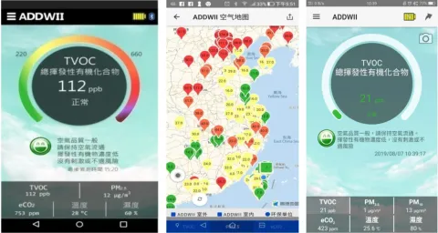 Wearable Air Quality Monitor