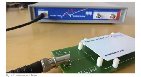 RFID, NFC, Resonance frequency of wireless power systems