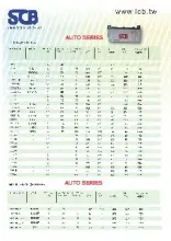 Automobile battery quotation e-mail: mark@lcb.tw