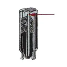 Receiver Driers