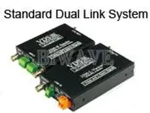 Video Modem System