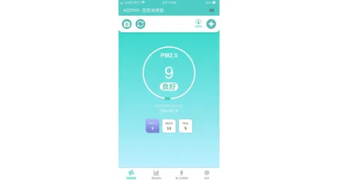 ADDWII A01 PM2.5/PM1.0 Air Quality Monitor