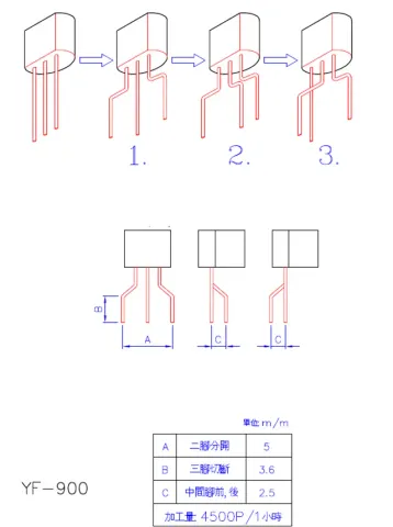 自動電晶體成型機