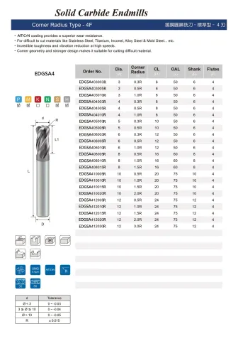 Cutting Tool For Corner Radius Type-Up To HRC50 -4F