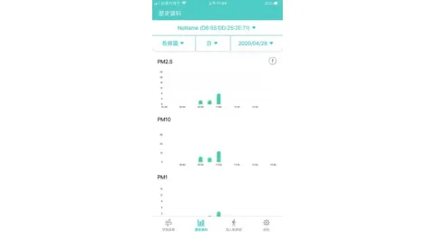ADDWII A01 PM2.5/PM1.0 Air Quality Monitor
