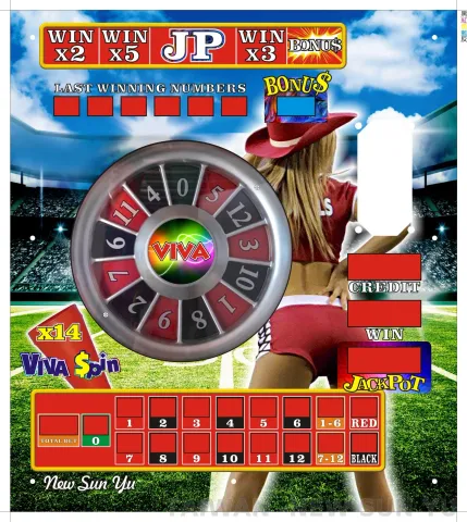 Latest mini roulette game kit - Super spin | Taiwantrade