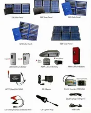 PORTABLE FOLDING SOLAR KIT