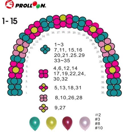 輕鬆做氣球佈置 栱門 球柱組 花花組