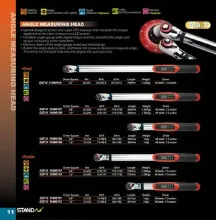 Digital Torque Wrench with Angle Measuring Head