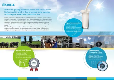 Stolle immune milk improve digestive health supplement