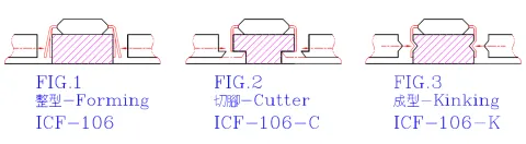 IC 整型機 整腳機